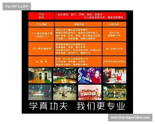 凉山州职业拳击俱乐部数量年增40%助推体育产业快速发展 凉山州职业拳击俱乐部数量年增40%助推体育产业快速发展
